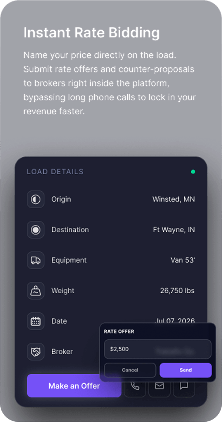 Instant rate bidding load details