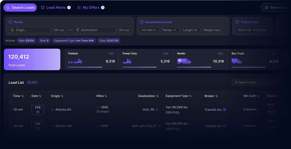 Just Tracking load board dashboard